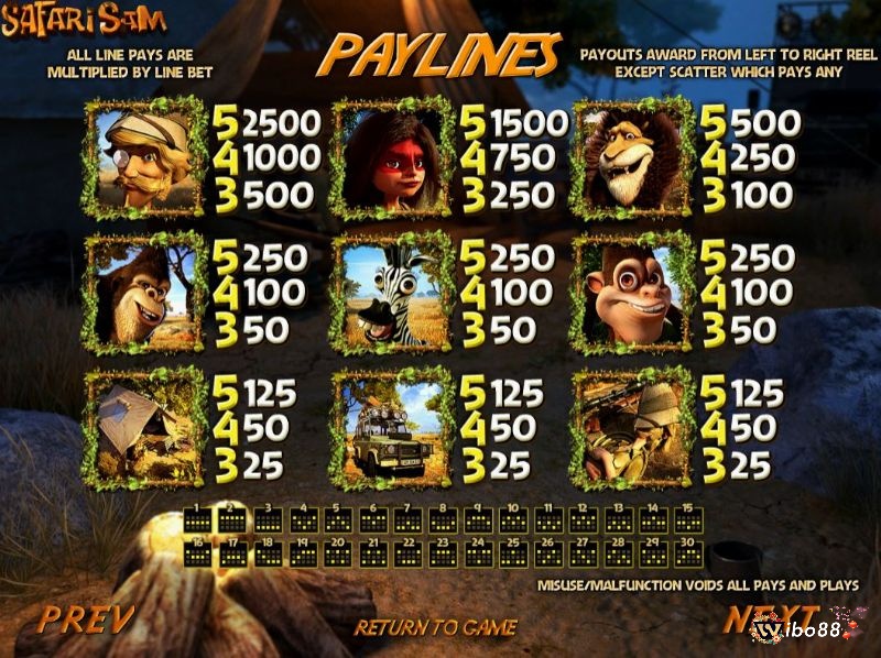 Các biểu tượng động vật hoạt hình hoang dã trong game