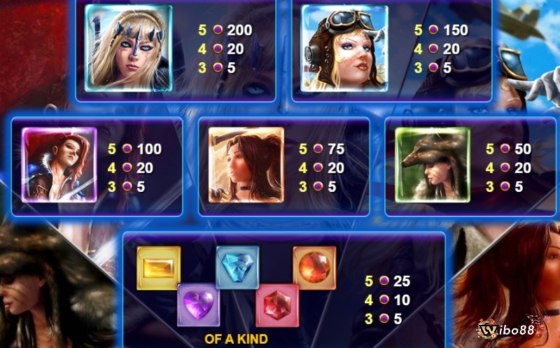 Biểu tượng nhân vật Renegades giúp bạn có được khoản thưởng cao nhất x200 cho năm biểu tượng