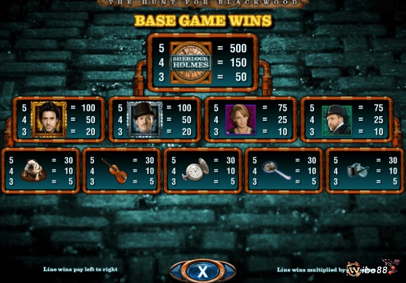 Các biểu tượng nhân vật có giá trị cao trong Sherlock Holmes slot