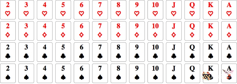 Bộ bài poker
