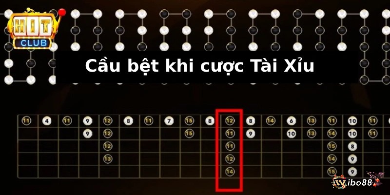 Chia sẻ lưu ý để áp dụng canh cầu tài xỉu tối ưu chiến thắng