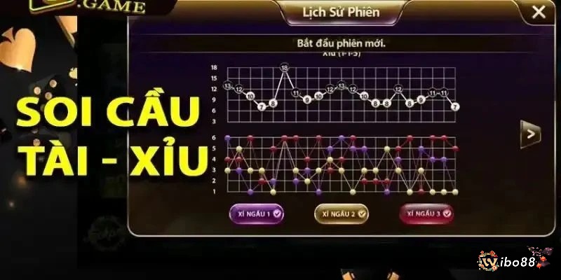 Tổng quan cách canh cầu tài xỉu áp dụng hiệu quả