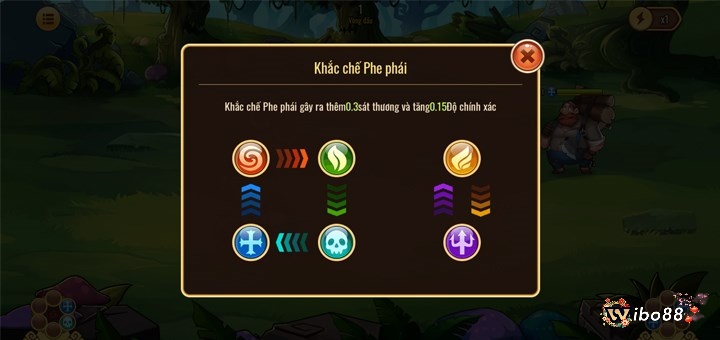 Nắm chắc quy luật khắc chế phe phái