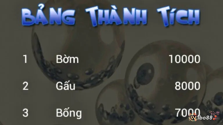 Thành tựu sẽ được lưu lại