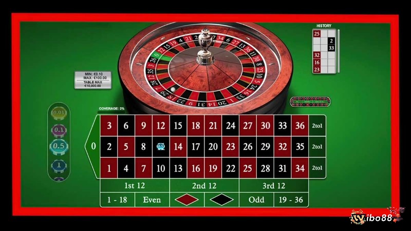 Tối ưu hóa cơ hội chiến thắng với chiến thuật chơi roulette kiểu châu âu